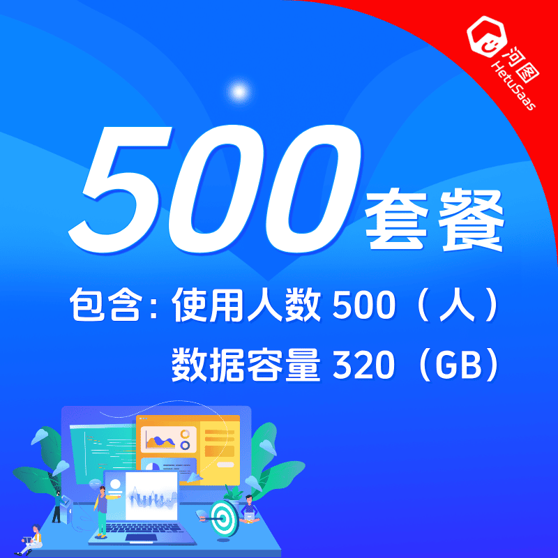 河图500人基础套餐/年
