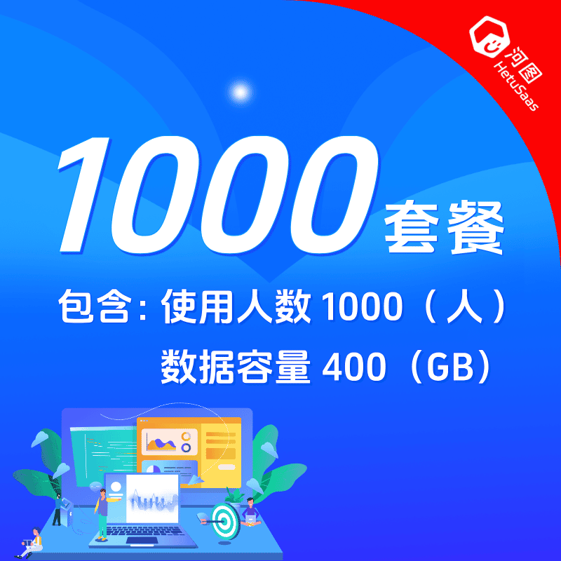 河图1000人基础套餐/年