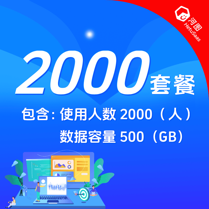 河图2000人基础套餐/年